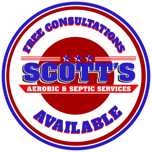 free consultations available