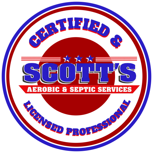 certified & licensed professional